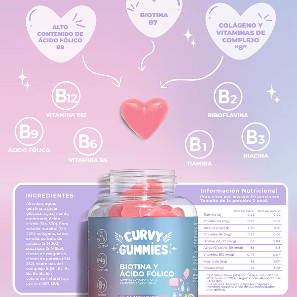 Curvy Gummies: Suplemento en Gomitas para Moldear y Realzar tu Figura (60 unid) - Fajas Reductoras YESSI - Envío Gratis Chile